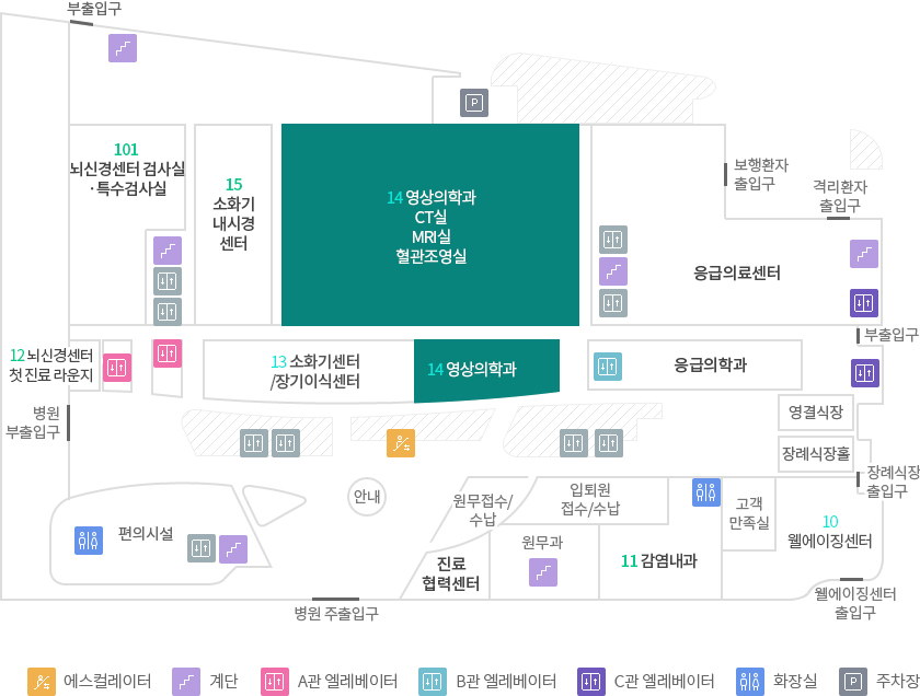 층별안내 1F 영상의학과