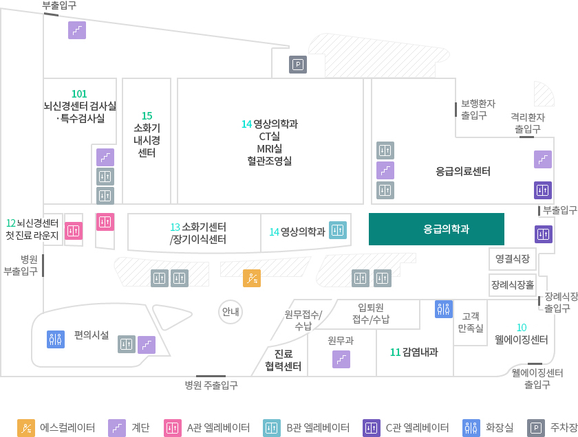 층별안내 1F 응급의학과