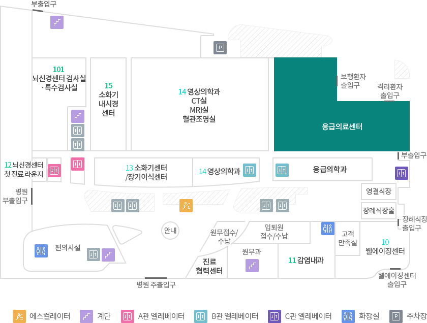 층별안내 1F 응급의료센터