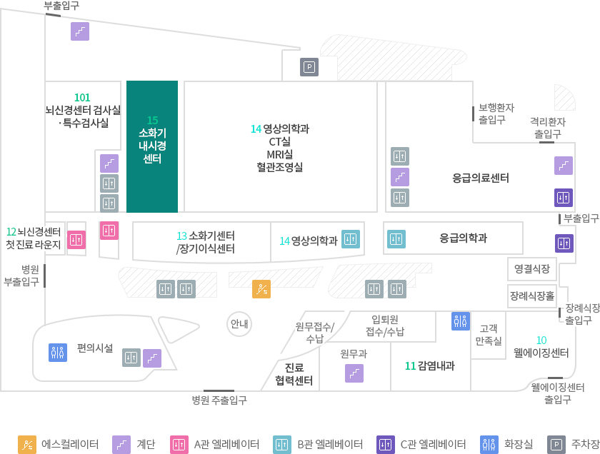 층별안내 1F 소화기내시경센터