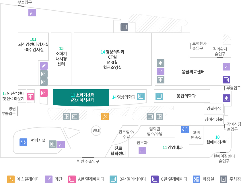 층별안내 1F 소화기센터 / 장기이식센터