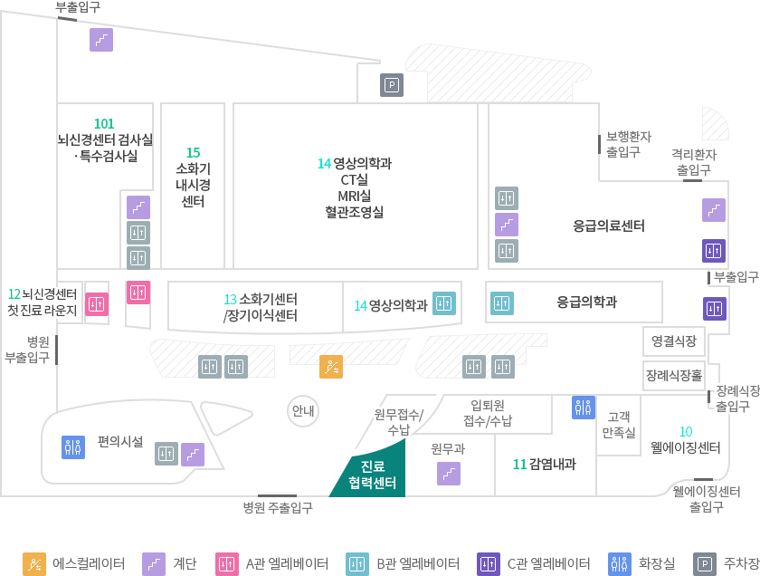 층별안내 1F 진료협력센터
