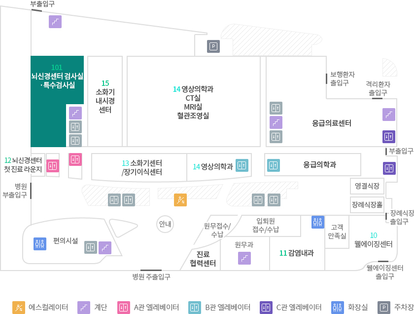 층별안내 1F 뇌신경센터 검사실