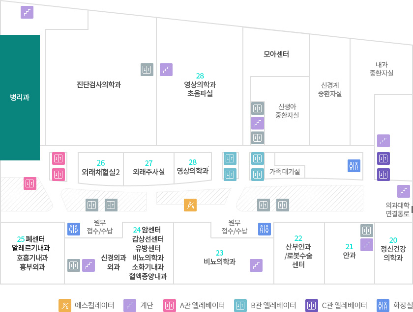 층별안내 2F 병리과