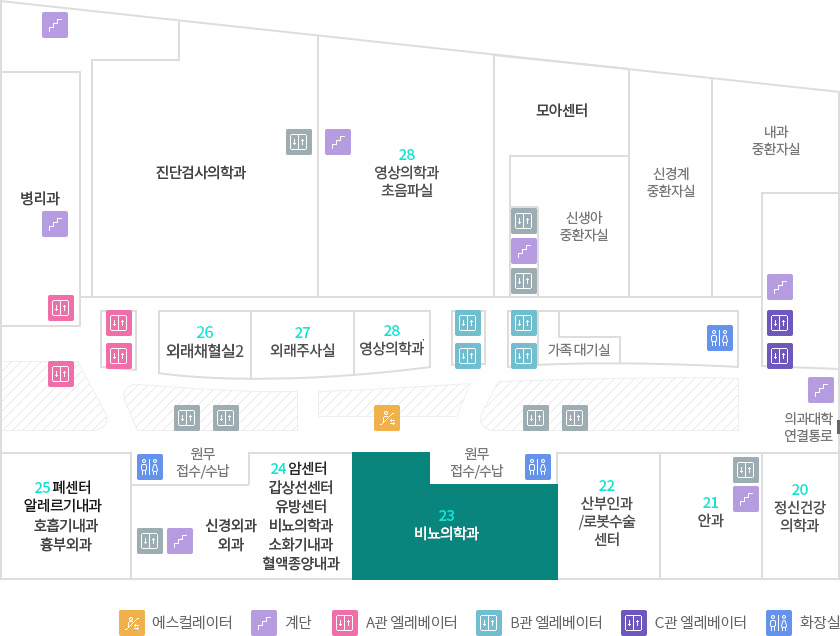 층별안내 2F 비뇨의학과