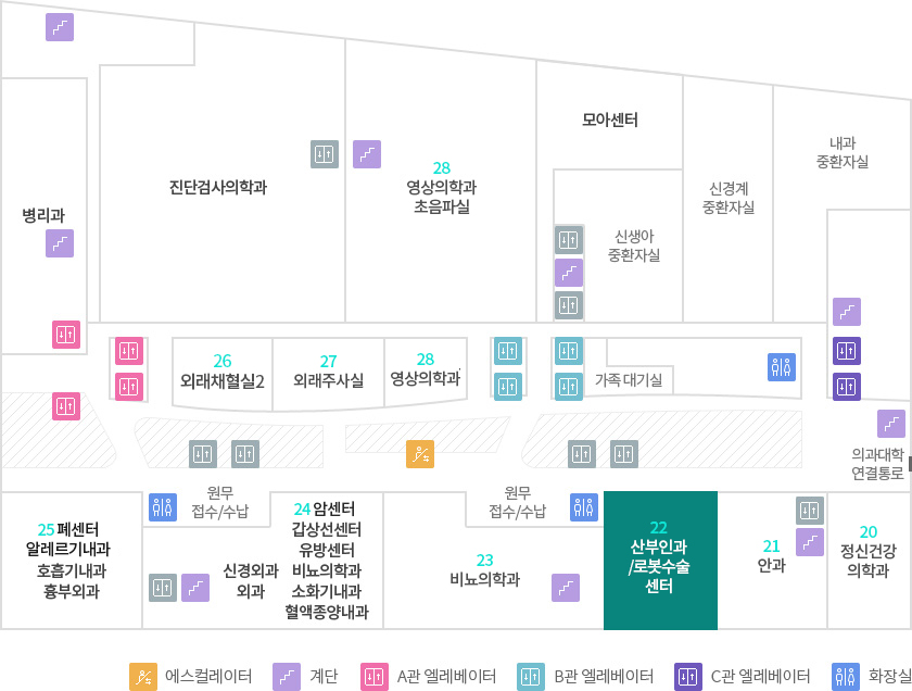층별안내 2F 산부인과