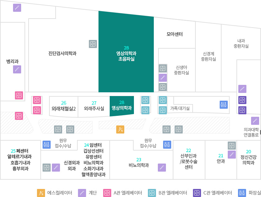 층별안내 2F 영상의학과