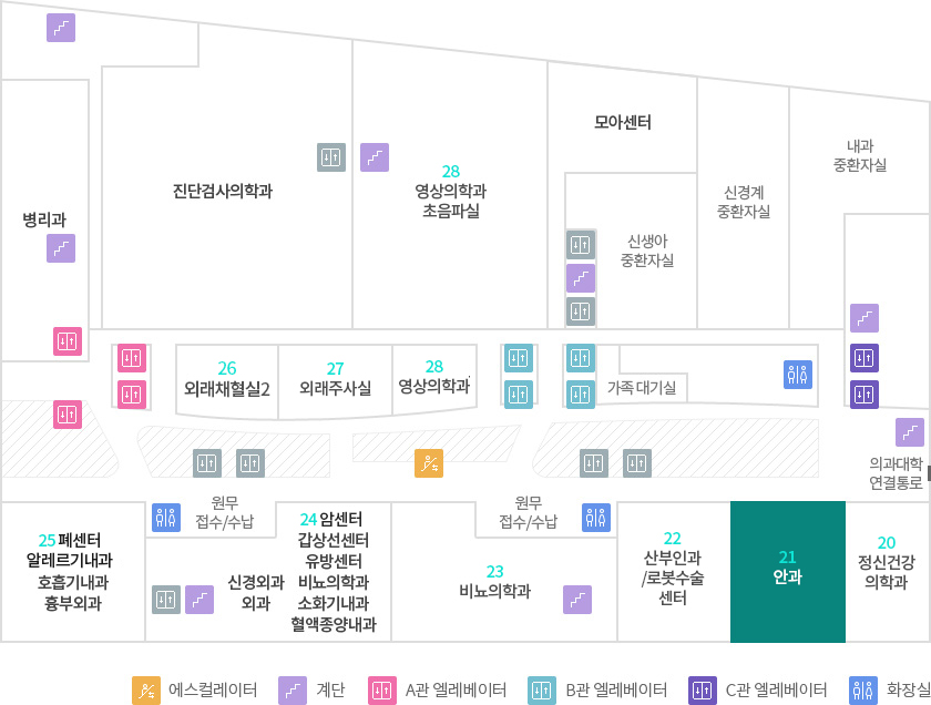 층별안내 2F 안과