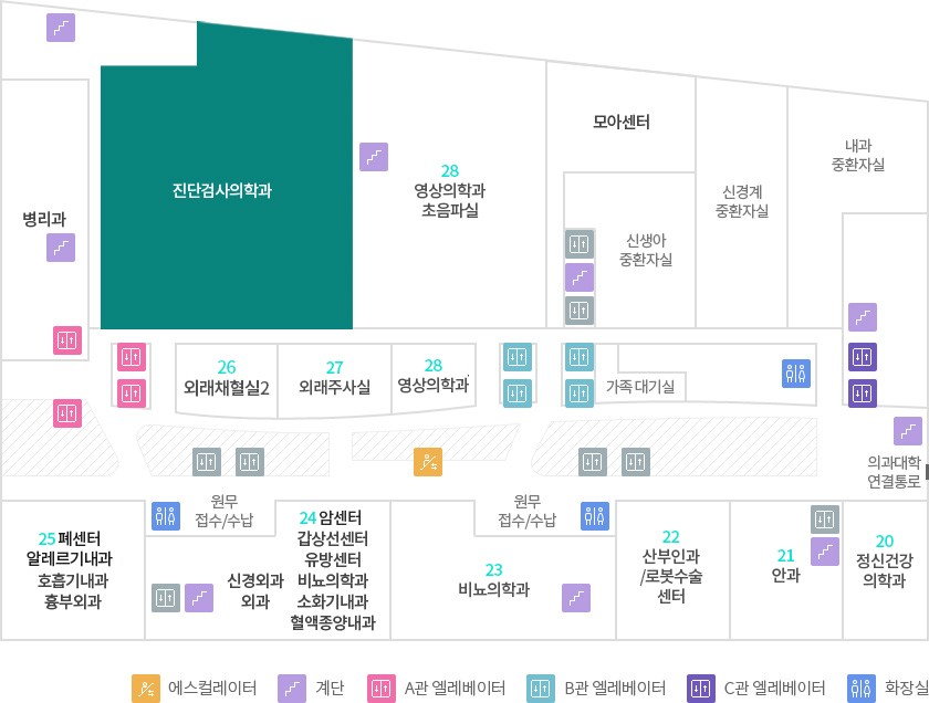 층별안내 2F 진단검사의학과