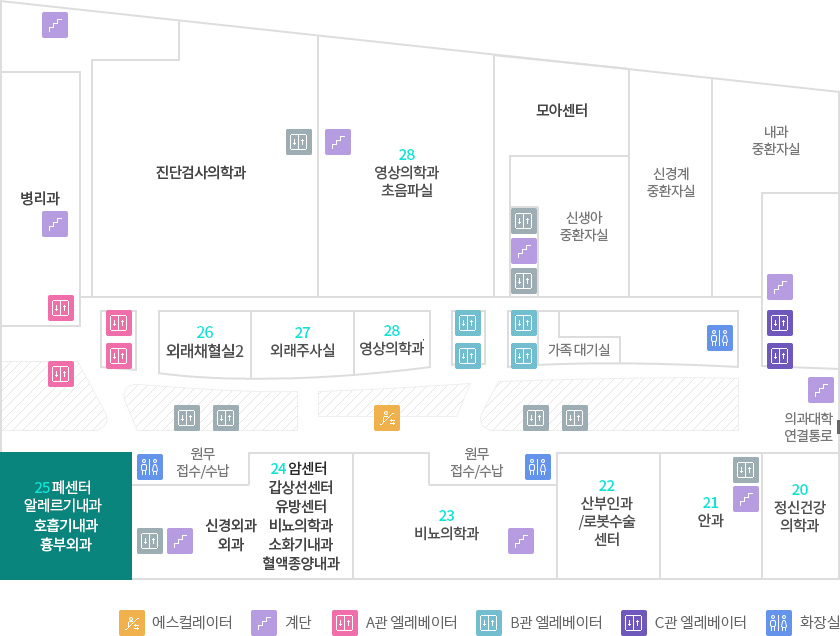 층별안내 2F 폐센터/알레르기내과