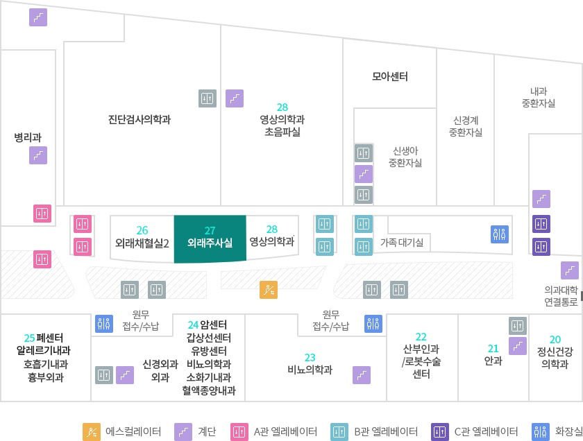 층별안내 2F 외래주사실