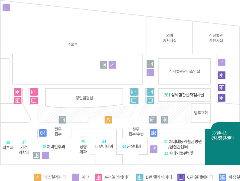 층별안내 3F 웰니스 건강증진센터