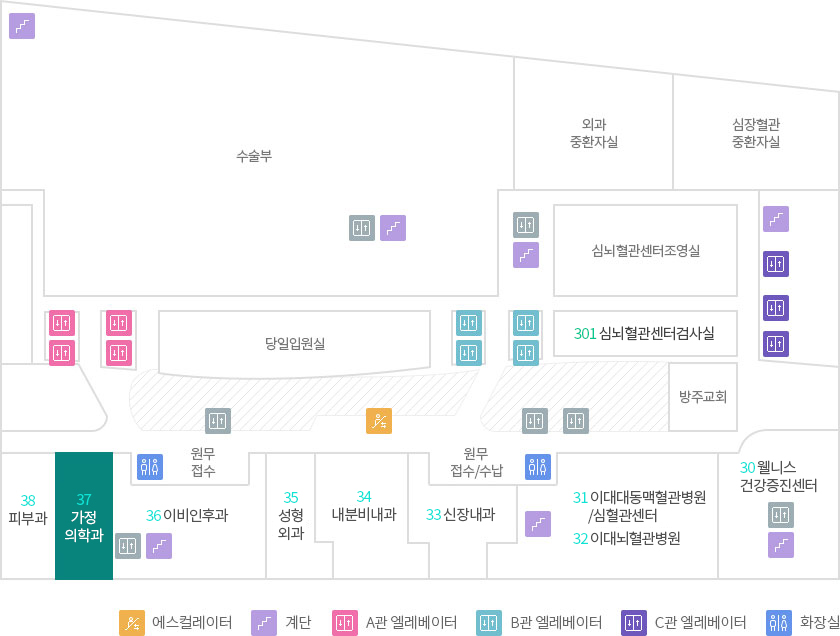 층별안내 3F 가정의학과