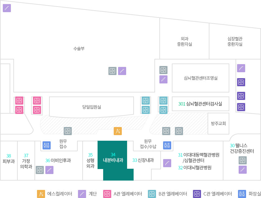 층별안내 3F 내분비내과