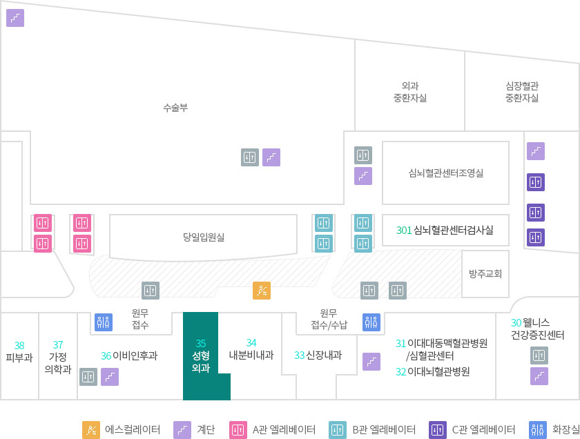 층별안내 3F 성형외과