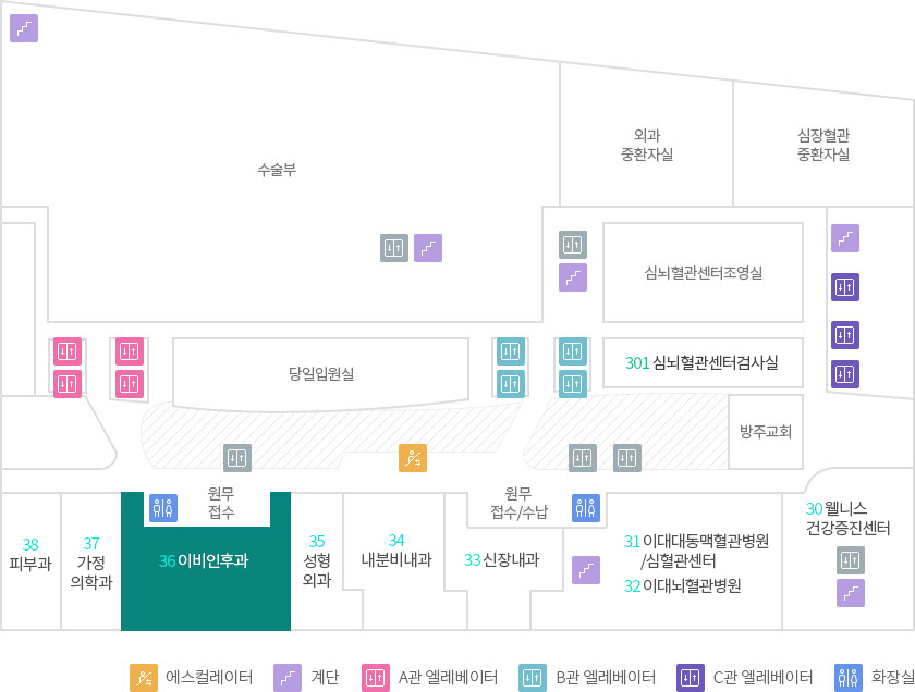 층별안내 3F 이비인후과