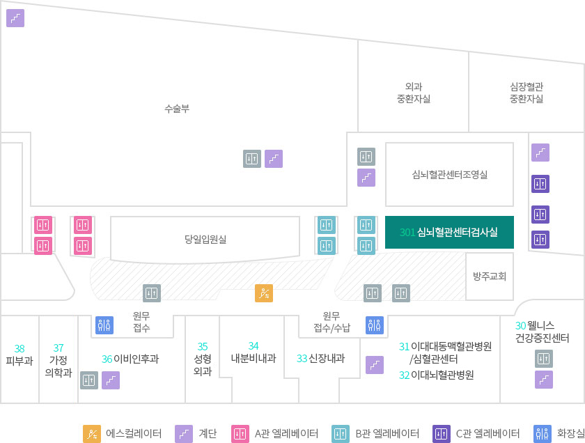 층별안내 3F 심뇌혈관센터 검사실