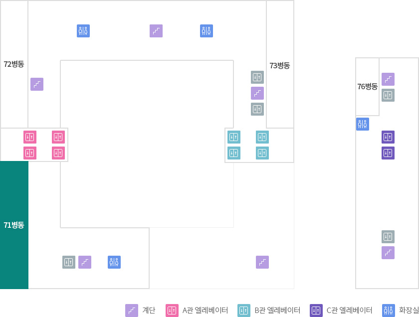 층별안내 7F 71병동