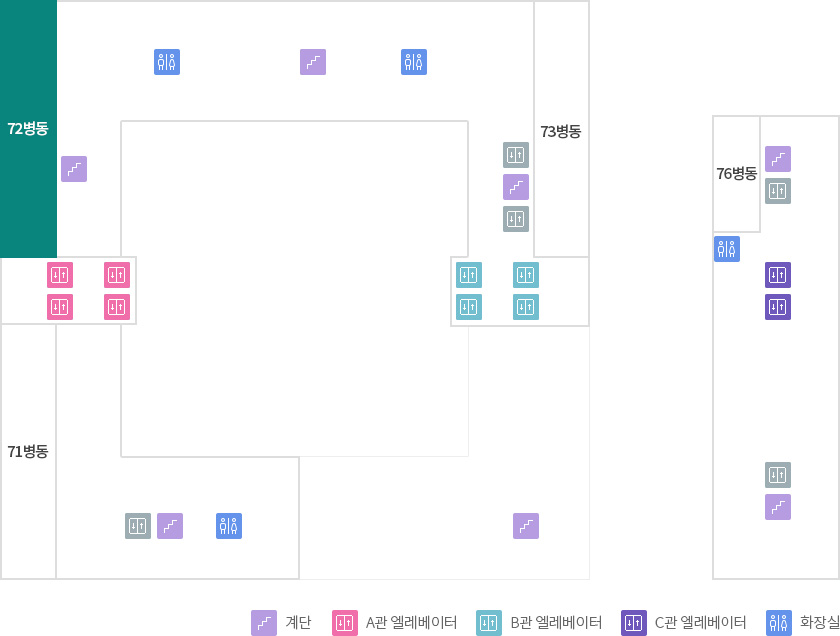 층별안내 7F 72병동