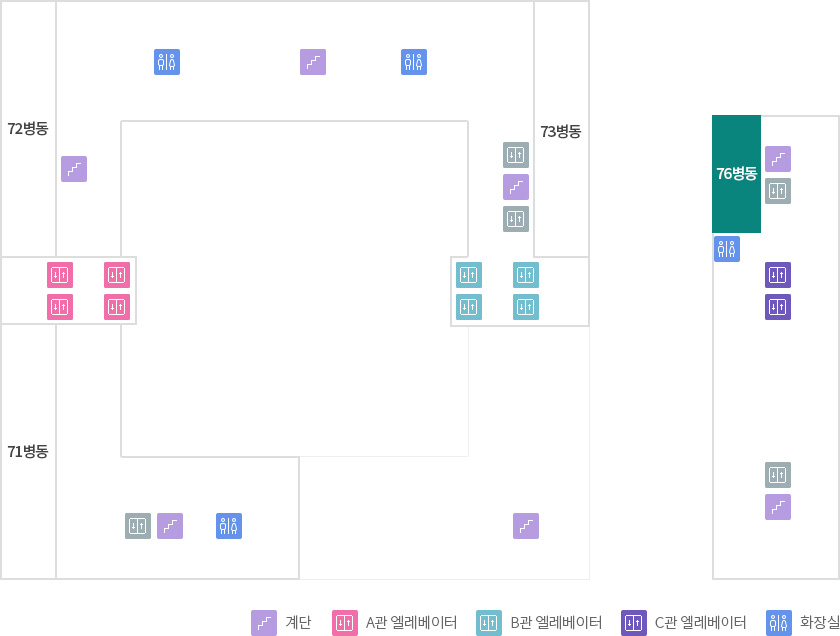 층별안내 7F 76병동