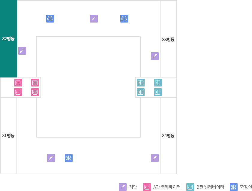 층별안내 8F 82병동