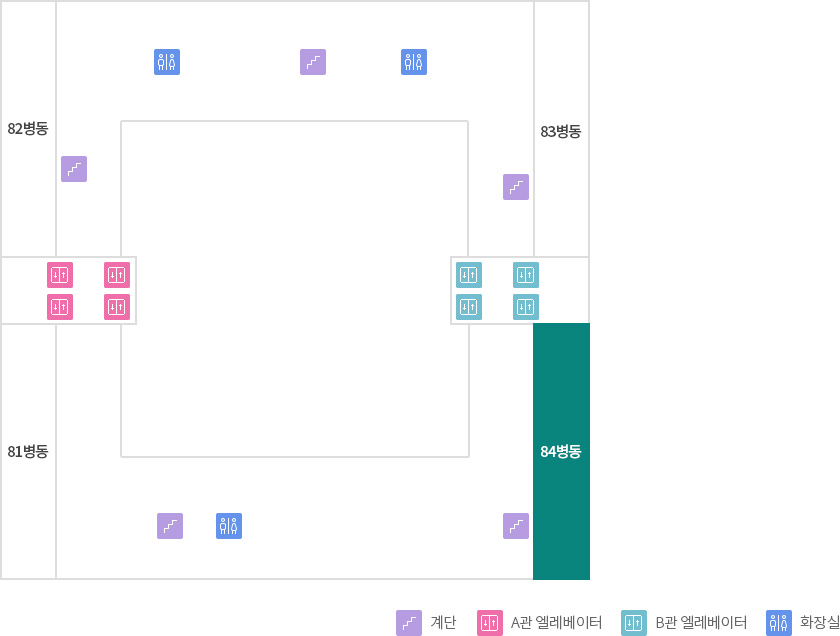 층별안내 8F 84병동