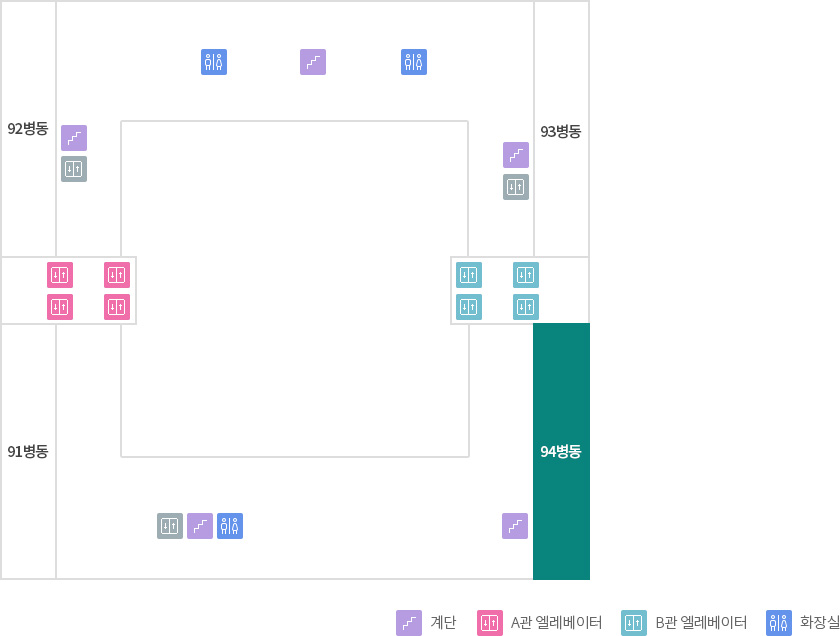 층별안내 9F 94병동
