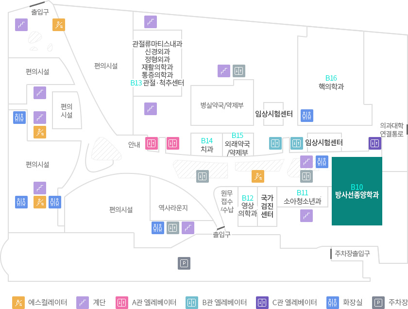 층별안내 B1 방사선종양학과