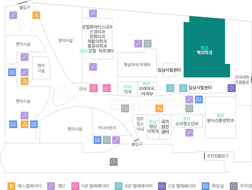 층별안내 B1 영상의학과